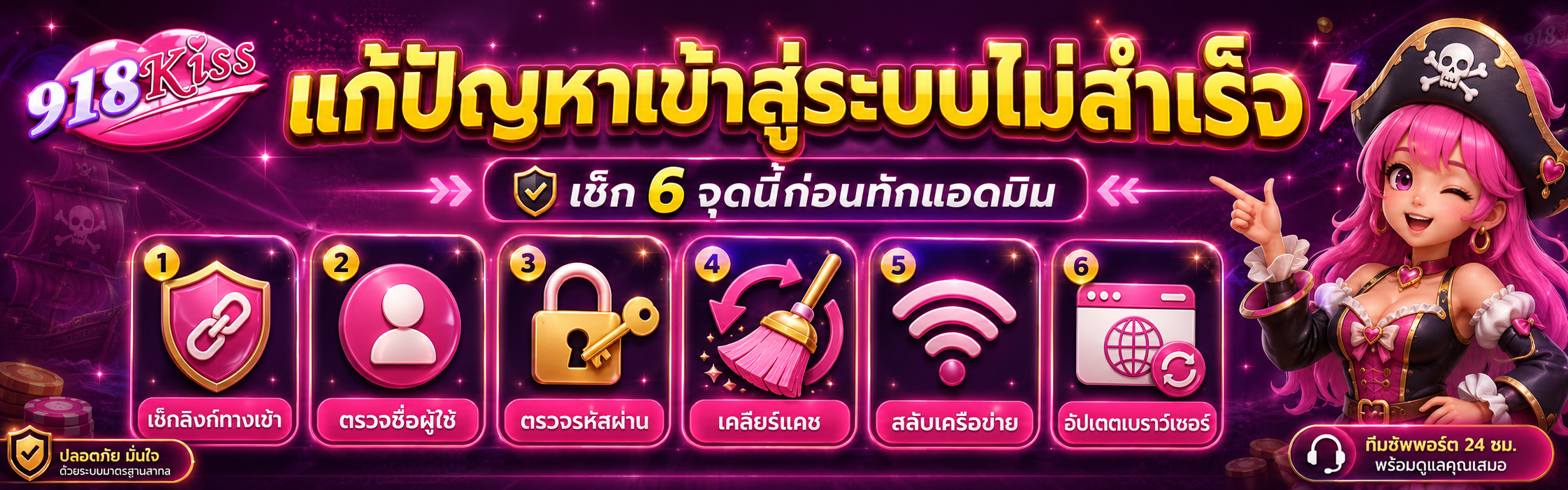 แก้ปัญหา 918kiss เข้าสู่ระบบไม่สำเร็จ เช็ก 6 จุด