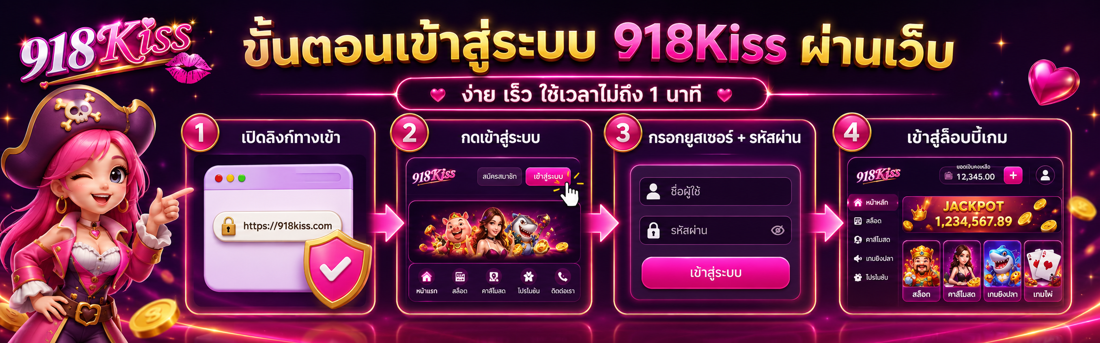 ขั้นตอนการ 918kiss เข้าสู่ระบบ ผ่านเว็บ