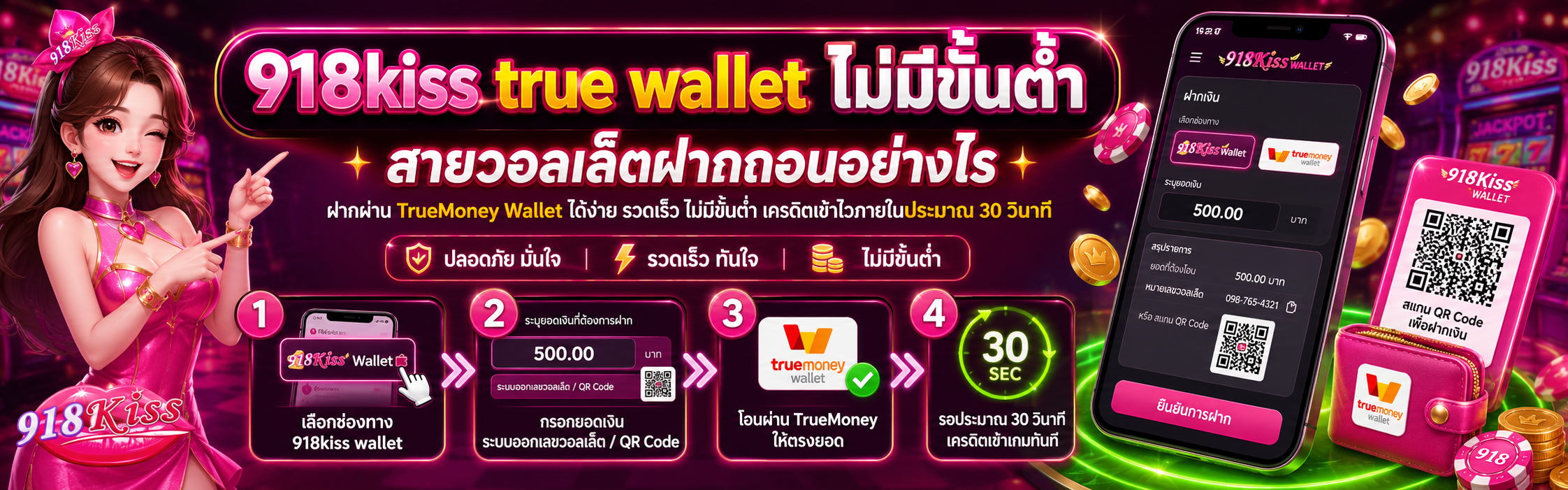 918kiss true wallet ไม่มีขั้นต่ำ