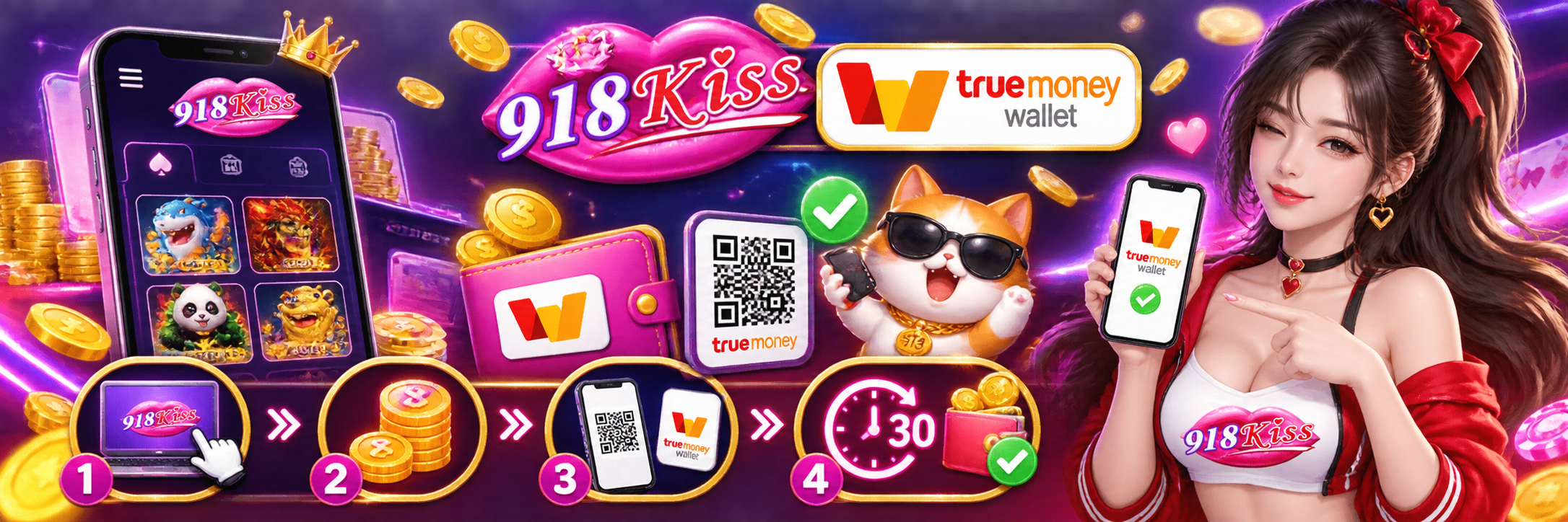 918kiss ฝากถอนออโต้